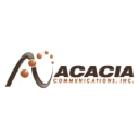 ACIA logo
