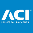 ACIW logo