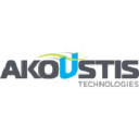 AKTS logo