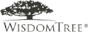 AOIL logo
