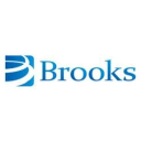 BRKS logo