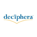 DCPH logo