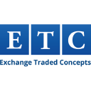 EMQQ logo