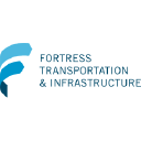 FTAIN logo