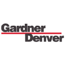 GDI logo