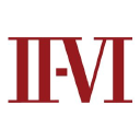 IIVI logo