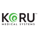 KRMD logo