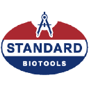 LAB logo