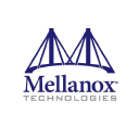 MLNX logo