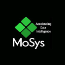 MOSY logo