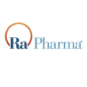 RARX logo