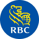 RY logo