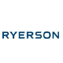 RYI logo