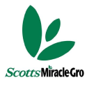SMG logo