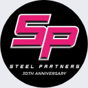 SPLP logo
