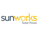 SUNW logo