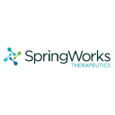 SWTX logo