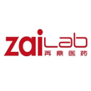 ZLAB logo